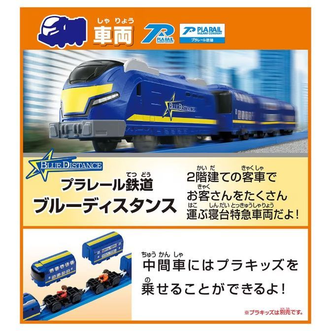  The image shows a blue toy train called the "Blue Distance" from the Plarail series. It features a blue locomotive with a yellow front and several passenger cars. The image also includes text in Japanese describing the train as a two-story passenger train that can carry many passengers and is a sleeper express train. Additionally, it mentions that Plakids figures can be placed in the middle cars.