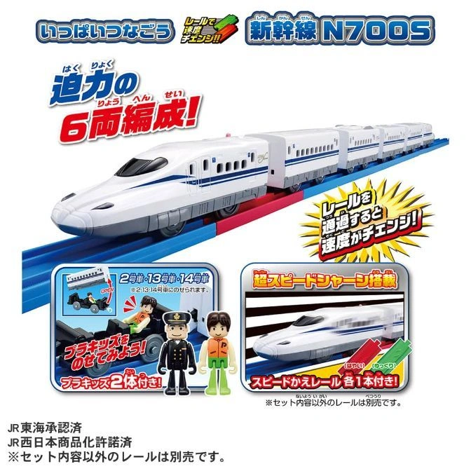  N700S Shinkansen toy train set with 6 cars, speed change tracks, and two figures.