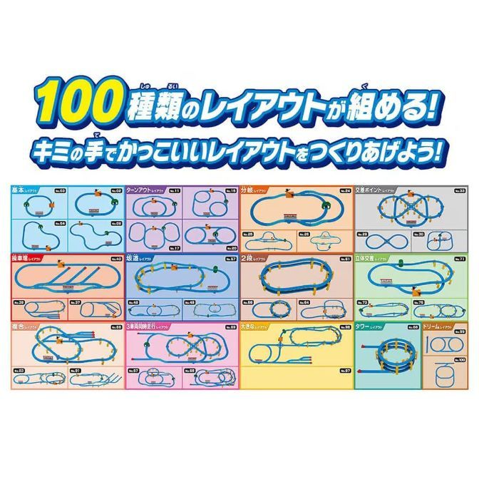  A poster showing 100 different layouts for a toy train set.