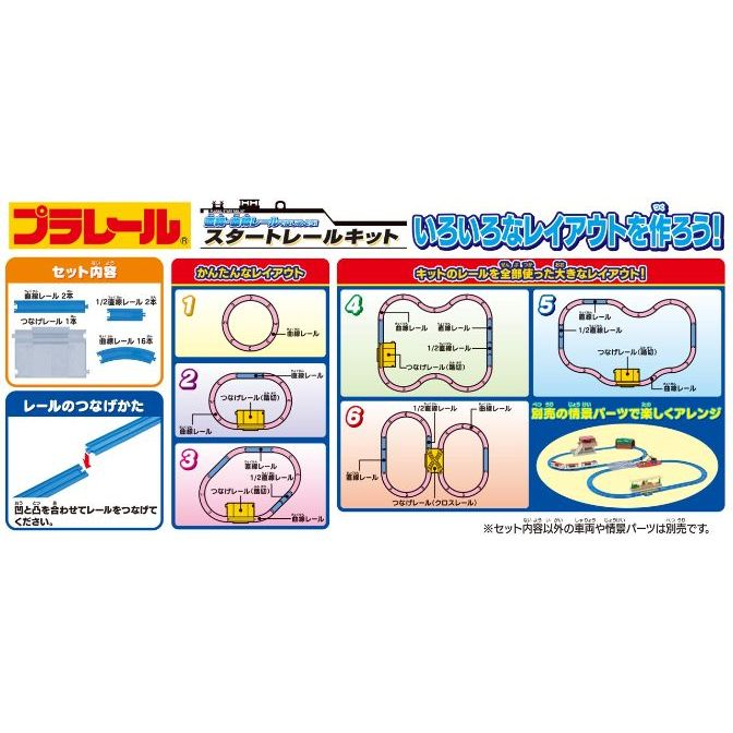  The image shows a Plarail starter rail kit with various layout options. The kit includes straight rails, half-straight rails, and connecting rails. The image illustrates six different layouts, ranging from simple circles to more complex arrangements using all the rails in the kit. It also shows how to connect the rails and suggests using additional scenery parts for added enjoyment.