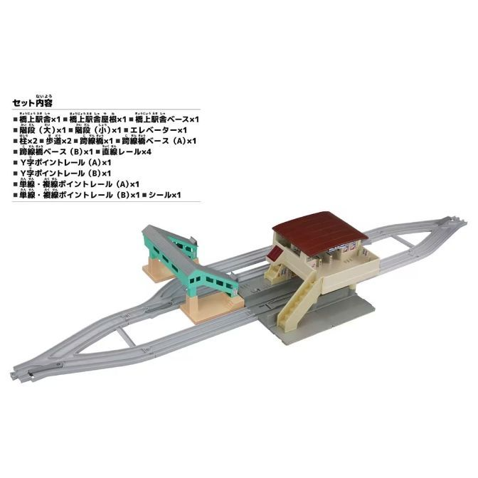  A toy train set with a station, bridge, and tracks.