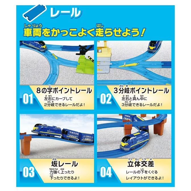  This image shows a product advertisement for a toy train track set. The advertisement is divided into four sections, each showcasing a different type of track. The first section features a figure-eight track, the second a three-way split track, the third a hill track, and the fourth an overpass track. Each section includes a picture of the track with a toy train on it, as well as text describing the track's features.
