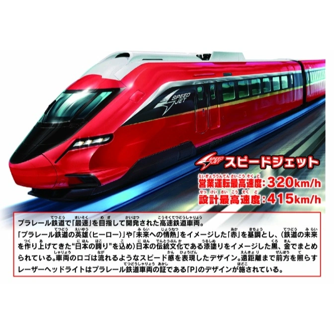  Red and white toy bullet train with "Speed Jet" logo and Japanese text about its speed and design.