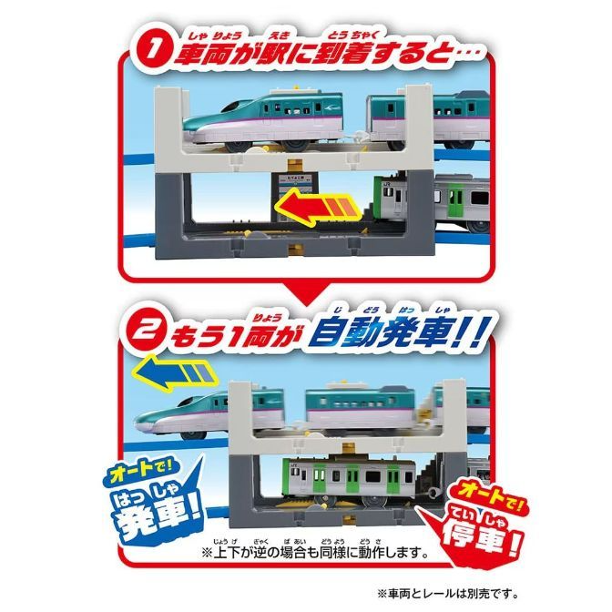  The image shows a toy train set with two levels. The top level has a bullet train arriving at a station, and the bottom level has a regular train departing. The text on the image describes the automatic operation of the train set.