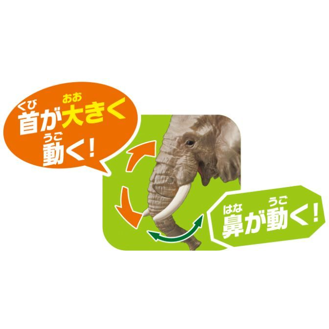  Toy elephant with moving neck and trunk, indicated by arrows and Japanese text.