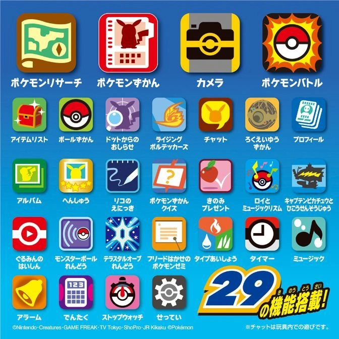  Pokémon toy with 29 features: map, camera, Pokédex, battles, items, chat, album, quizzes, music, timer, calculator, settings, and more.