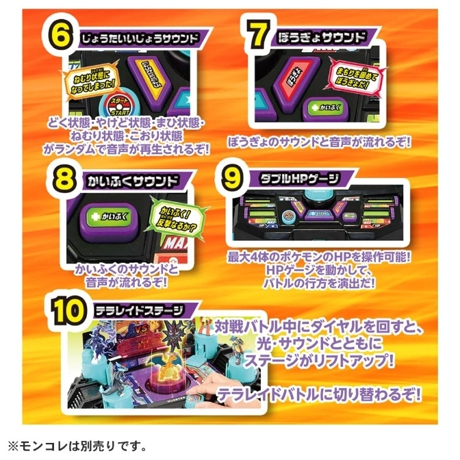  Pokémon playset with sound effects, HP gauges, and a rising stage for Tera Raid battles.