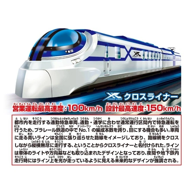  Blue and white Cross Liner toy train with Japanese text describing its features and speed.