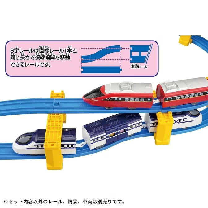  A toy train set with a red and white train on the top track and a blue and white train on the bottom track. The set includes a diagram of the S-shaped rail and a note that additional rails, scenery, and trains are sold separately.