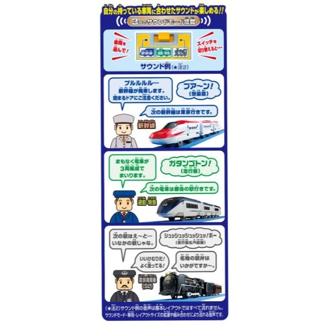  Toy train sound effects guide: Shinkansen, commuter train, and steam locomotive sounds.