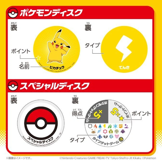  Pokémon disk and special disk showing front and back designs with Pikachu and various game icons.