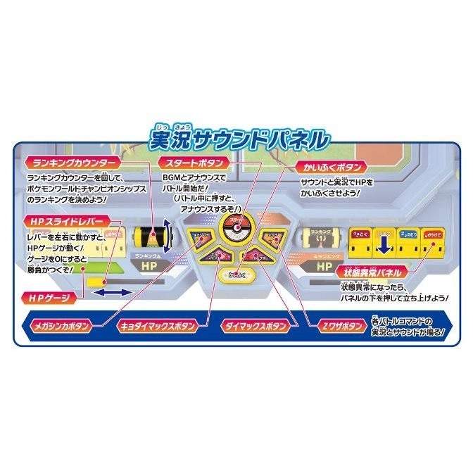  Pokémon toy sound panel with buttons, HP slider, ranking counter, and status panel for interactive play.