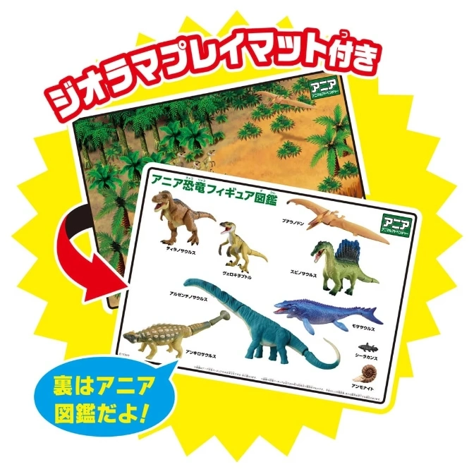  Ania dinosaur figure set with playmat. Includes T-Rex, Velociraptor, and more.