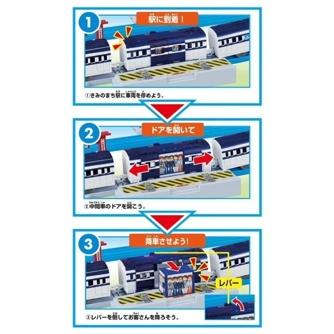  Toy train tutorial: train arrives, doors open, lever lets passengers out.