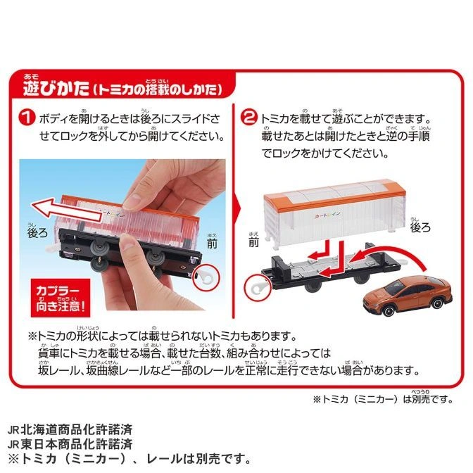  Toy train car instructions: slide body back to unlock, load toy car, then lock. Coupler direction matters.