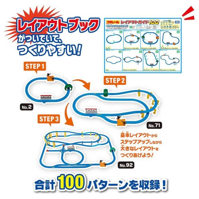  The image shows a toy train set layout guide with three steps. Step 1 shows a simple oval track with a train, a station, and a tree. Step 2 adds a second loop to the track with a tunnel and more stations. Step 3 shows a more complex layout with multiple loops, tunnels, and stations. The text on the image is in Japanese.