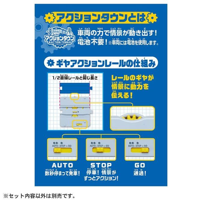  A product image showcasing a toy train set called "Action Town" with a gear-action rail system. The image highlights that the train's power moves the scenery and that the system doesn't require batteries, although the train itself does. It also shows how the gear system in the rails transmits power to the scenery. The image also shows the different modes of the train set: Auto, Stop, and Go.