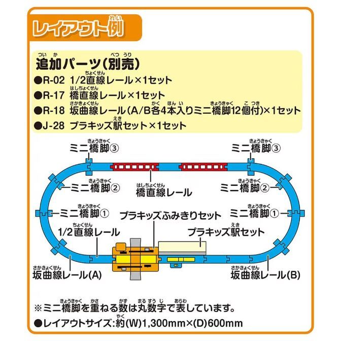  Layout diagram for a toy train set, showing the arrangement of tracks and accessories. The diagram includes curved and straight tracks, a train station, and bridge supports. The text provides information about the additional parts required to build the layout.