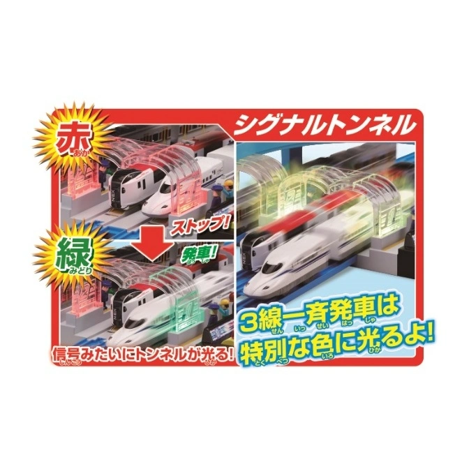  Toy train set with light-up signal tunnels in red and green, showing stop and go actions.