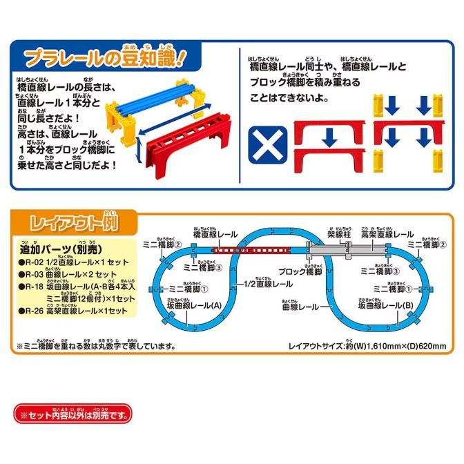  A product image showing a layout example of a Plarail train set with additional parts. The image includes text explaining the length and height of the straight rail and the inability to stack block piers. It also lists additional parts such as 1/2 straight rails, curved rails, slope curved rails, and elevated straight rails. The layout size is approximately W 1,610mm x D 620mm.