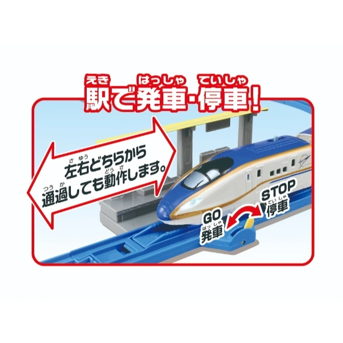  Toy bullet train on blue track with station. 'Go' and 'Stop' settings shown.