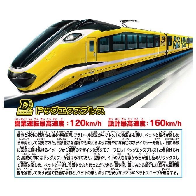 Yellow Dog Express bullet train with dog-themed design, traveling at 120-160 km/h.