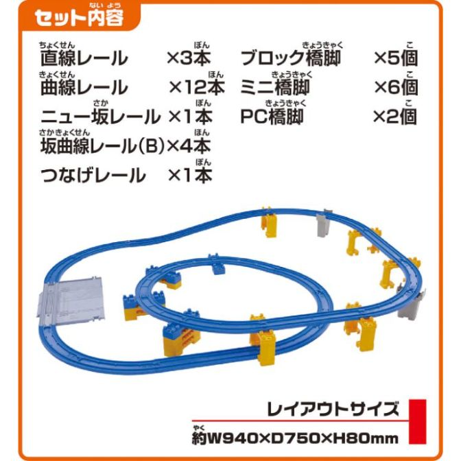  This image shows a toy train set with various components, including straight and curved rails, bridge supports, and a layout size of approximately W940 x D750 x H80mm.
