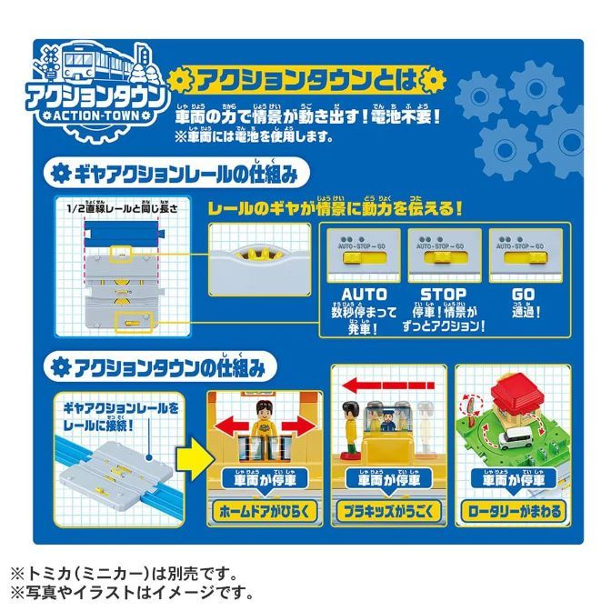  The image is an advertisement for a toy called "Action Town". It shows a blue and white train set with various features, including a gear action rail that moves scenery using the power of the train, without the need for batteries. The set includes an auto-stop-go feature, a home door that opens, a platform with figures, and a rotary that spins. The text on the image is in Japanese.