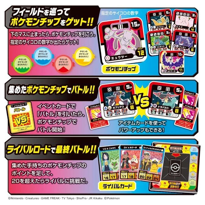 Pokémon Boardgame Get Battle Adventure