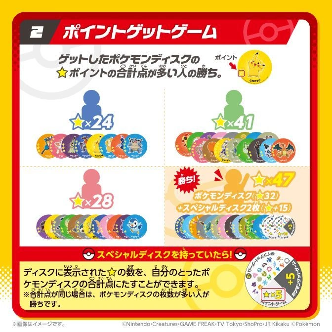  Pokémon Ga-Olé disc game: collect discs, add star points, special discs add +5 points.