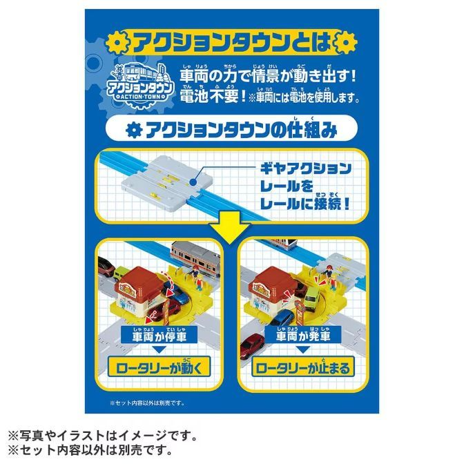  The image shows a product called "Action Town" which is a toy train set. The image shows how the train moves the scenery without batteries. The image also shows how the train stops and starts the rotary.
