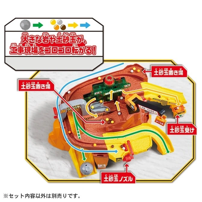  Toy construction site with rolling rocks/balls, crane, and chutes. Arrows show movement.