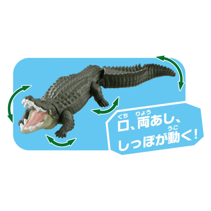  Toy crocodile with open mouth and movable limbs and tail, displayed on a blue background.