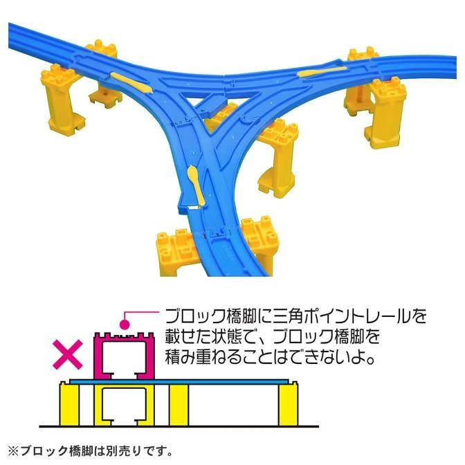 A blue toy train track with yellow supports is shown in the image. The track splits into three directions, and there is a diagram below showing that the supports cannot be stacked when the track is on top of them.