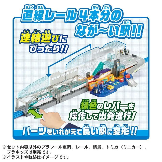  This is a product image of a toy train set. The set includes a long station, a train, and a track. The image also shows a hand operating a green lever, which is used to start the train.