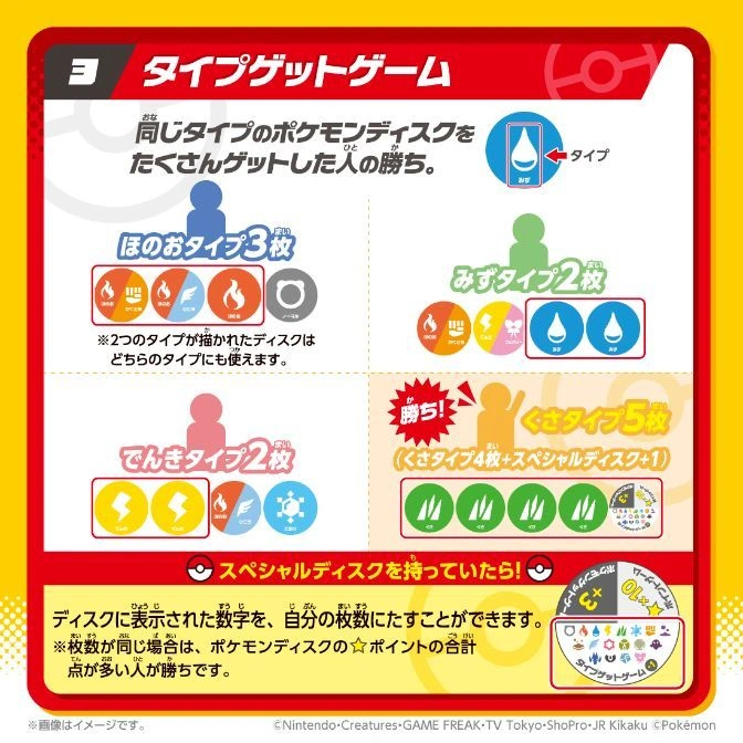  Pokémon TRETTA game instructions: collect matching type disks to win!