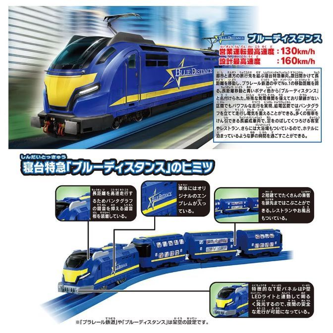  A promotional image for the "Blue Distance" toy train set, featuring a blue and yellow train engine and several passenger cars. The image includes Japanese text describing the train's features, such as its high speed, long-distance capabilities, and luxurious amenities like a restaurant and bath. The image also highlights the train's unique design elements, such as the T-shaped LED lights and the original emblem on the body.